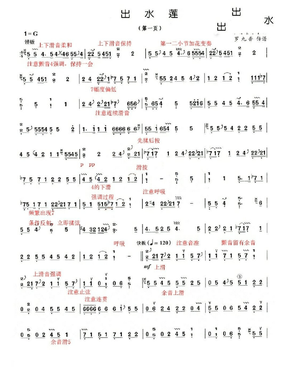 古筝六级考级曲目笔记详解 《出水莲》是一首古筝独奏曲,是广东汉乐筝