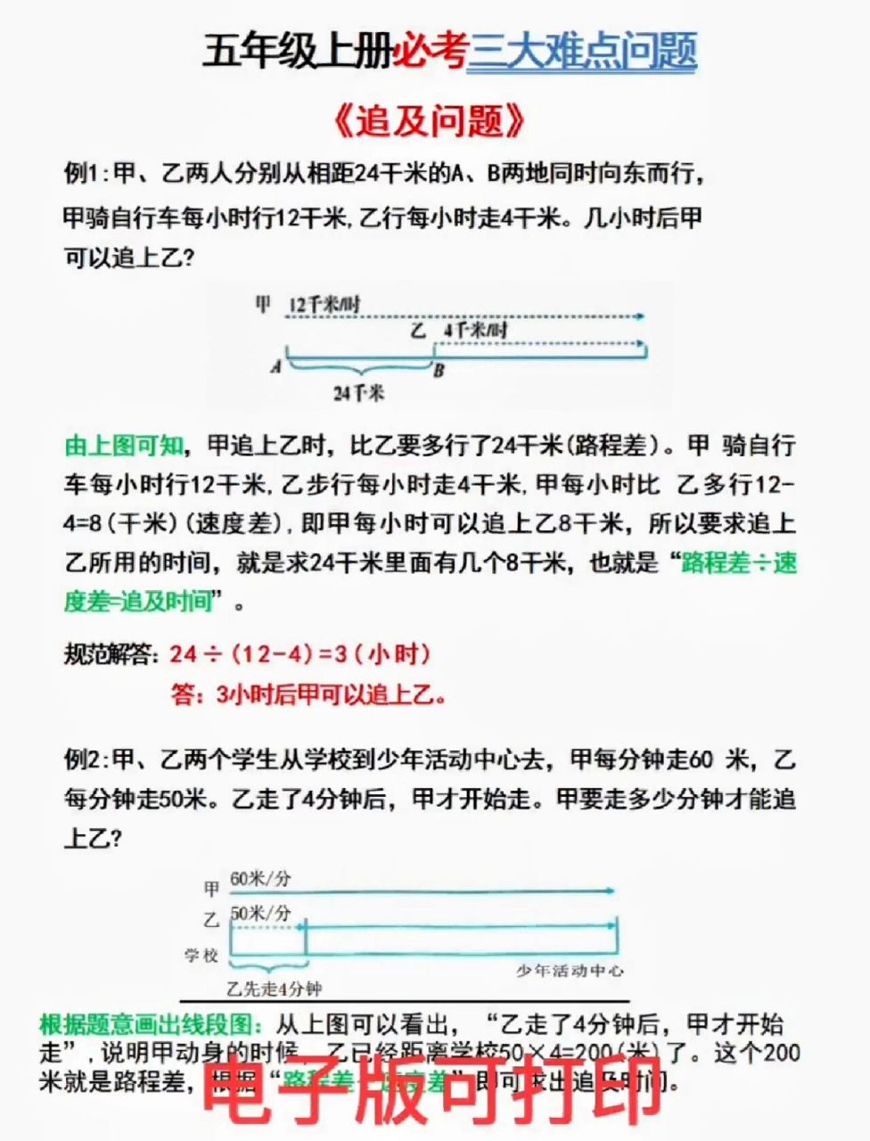 追及问题公式图片