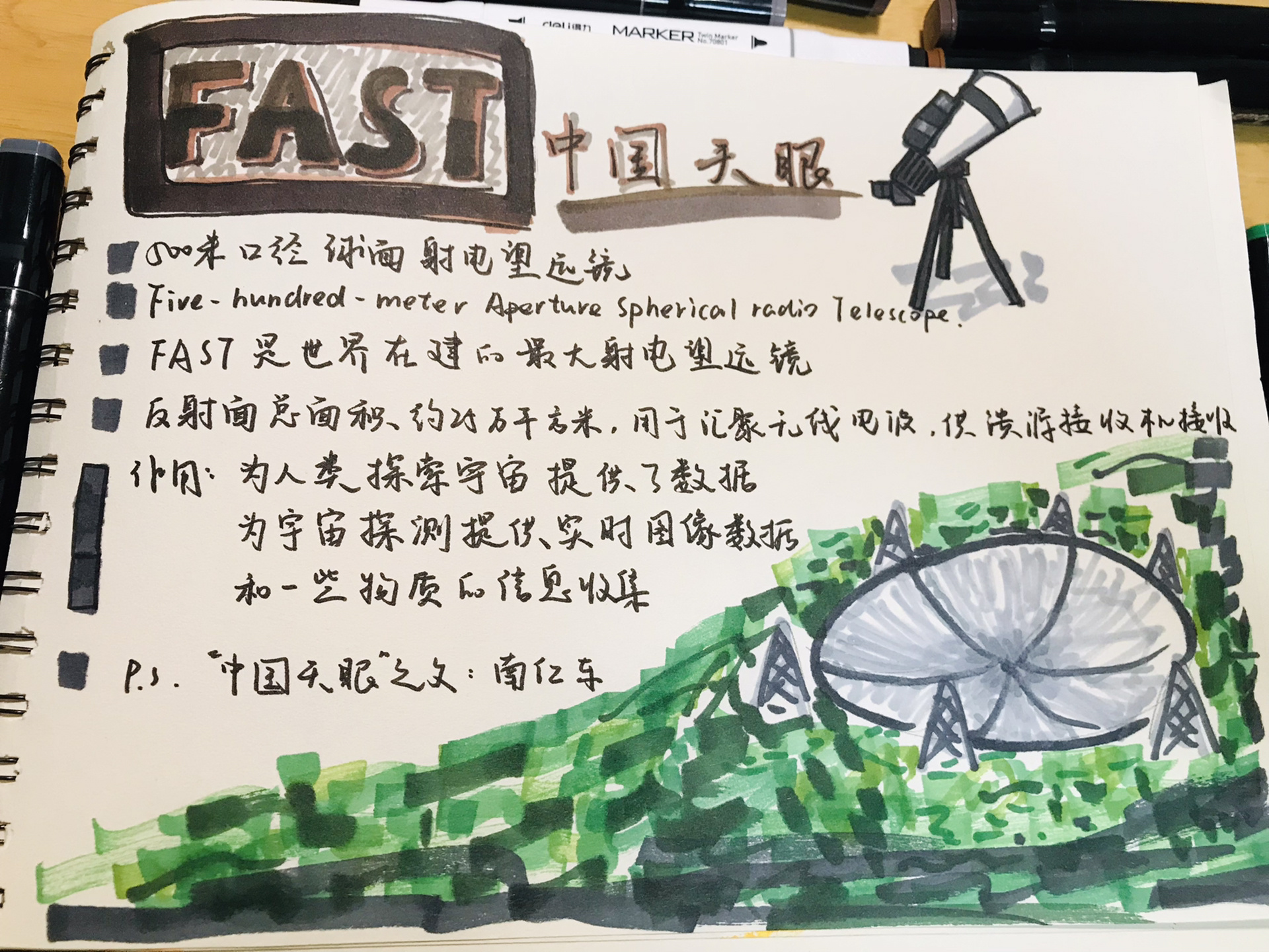 中国天眼手抄报95