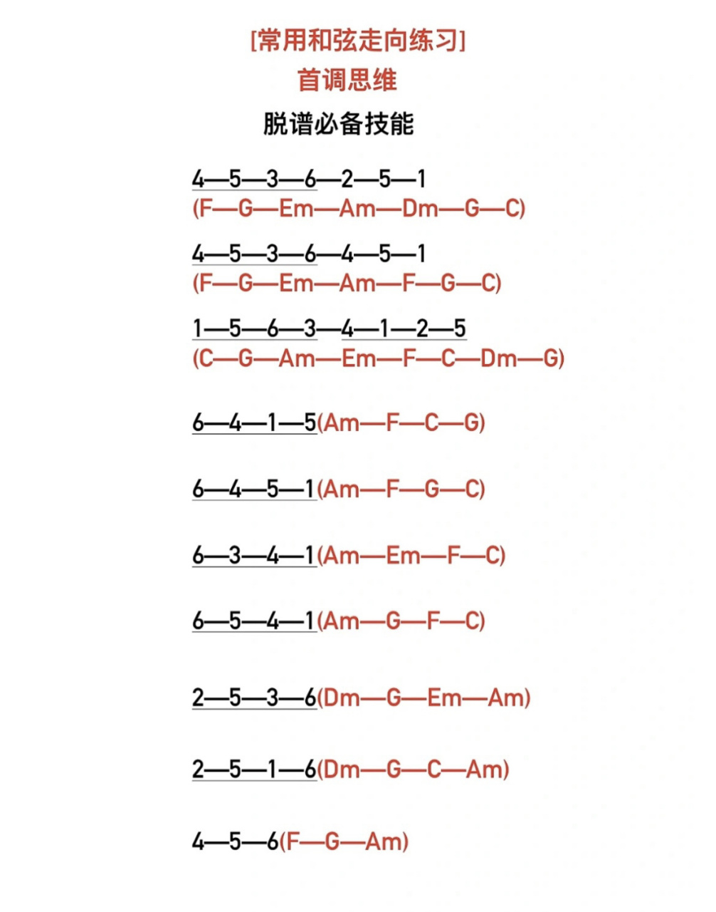 吉他万能和弦走向,学会这几套和弦套路,不 说起弹吉他或者玩乐队的小