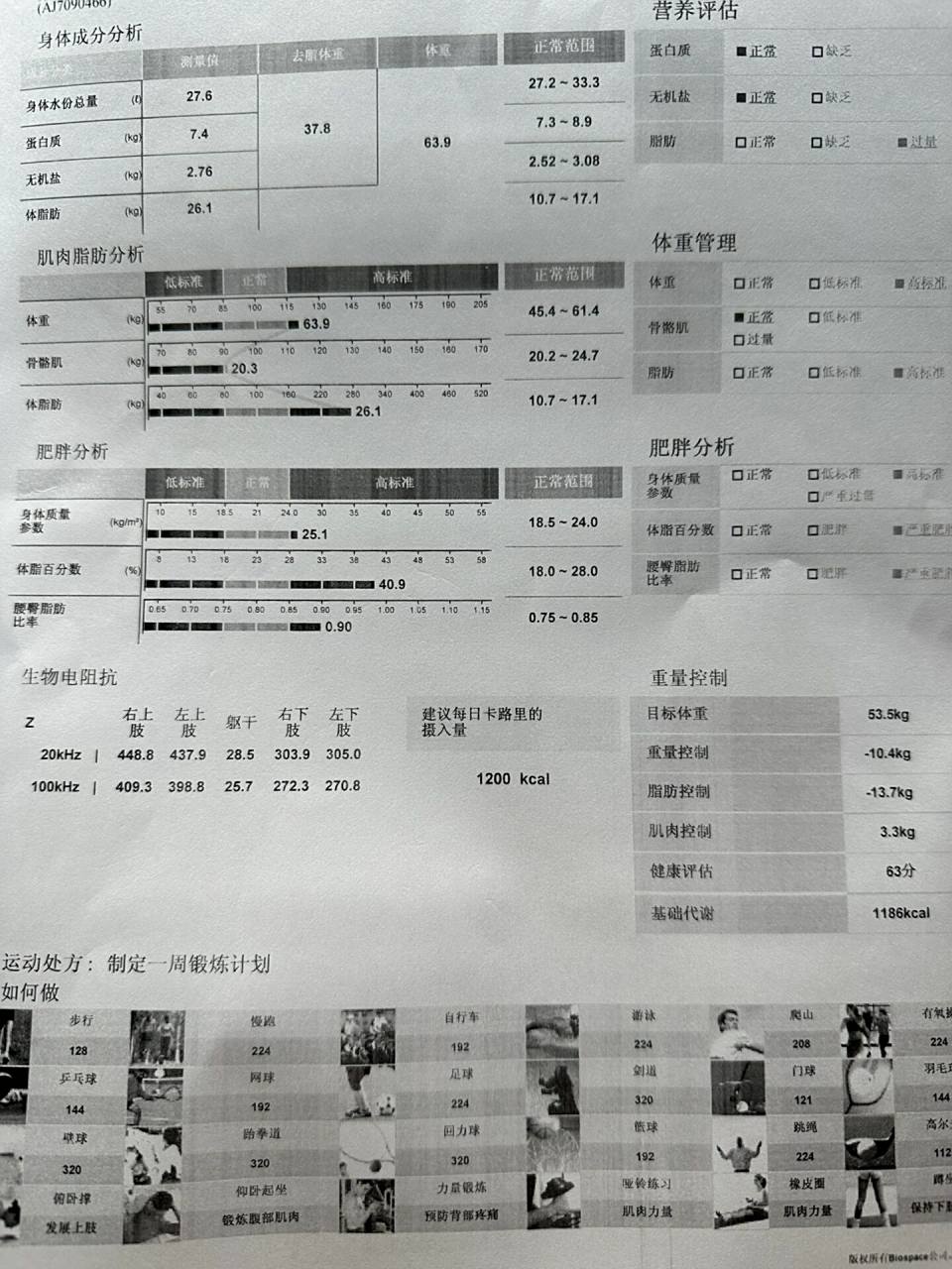 医院体脂报告 今天挂了港大的营养科,去测了一下体脂率,港大用的in