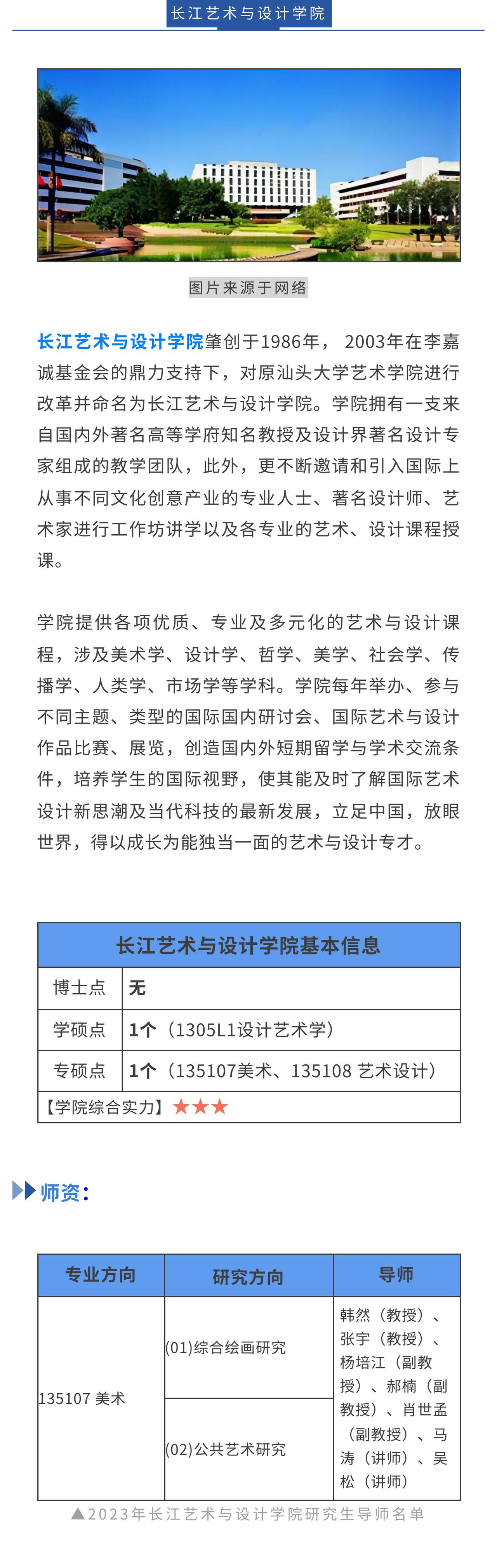 汕头艺术学院招生简章图片