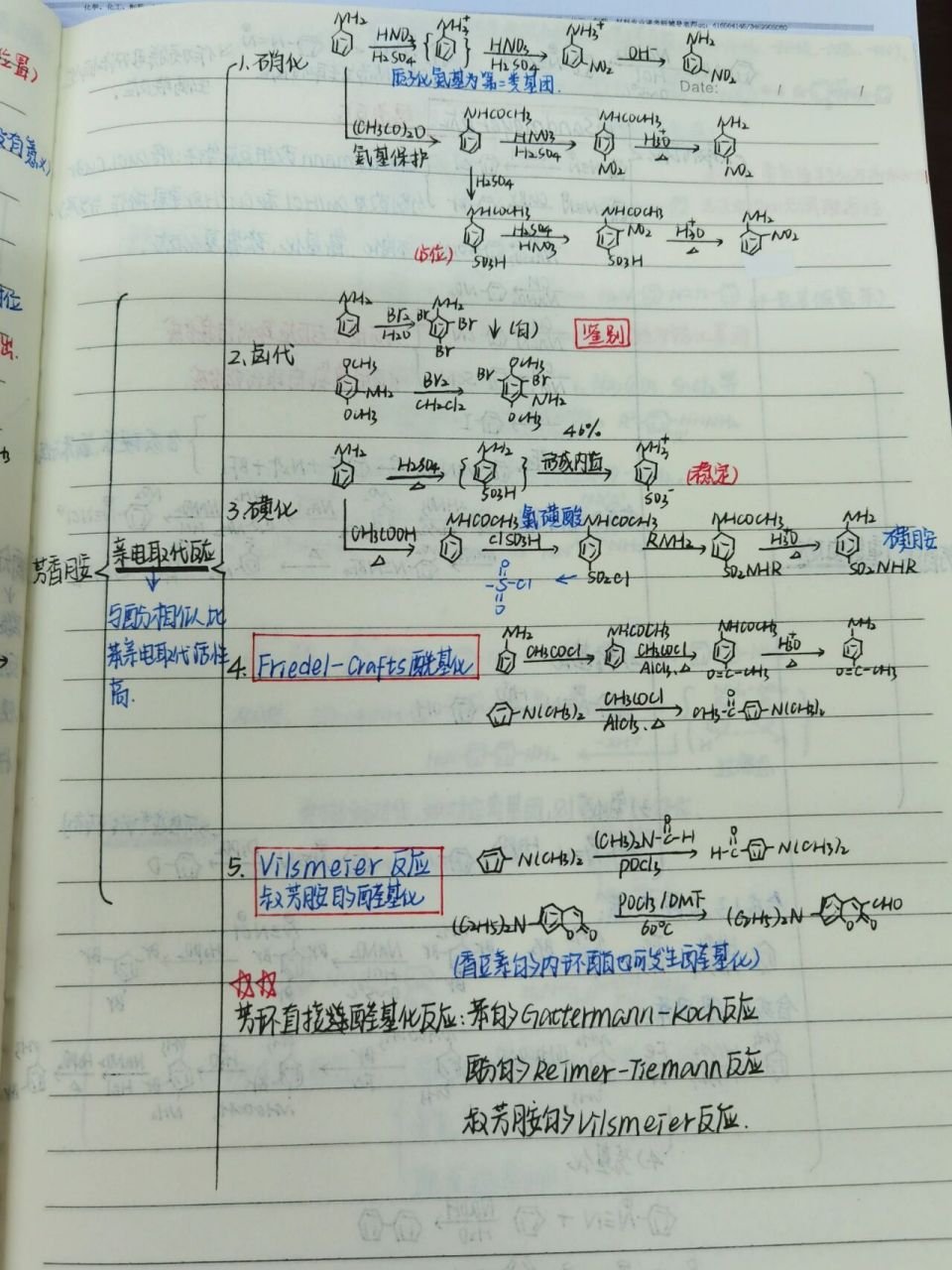 有机化学思维导图第十二章 这一章讲酚,芳香胺,杂环.