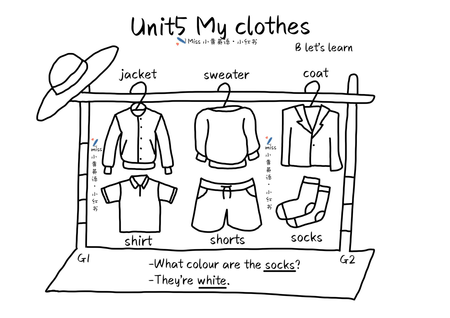 板书设计7315clothes 主题036993人教英语试讲 人教版小学