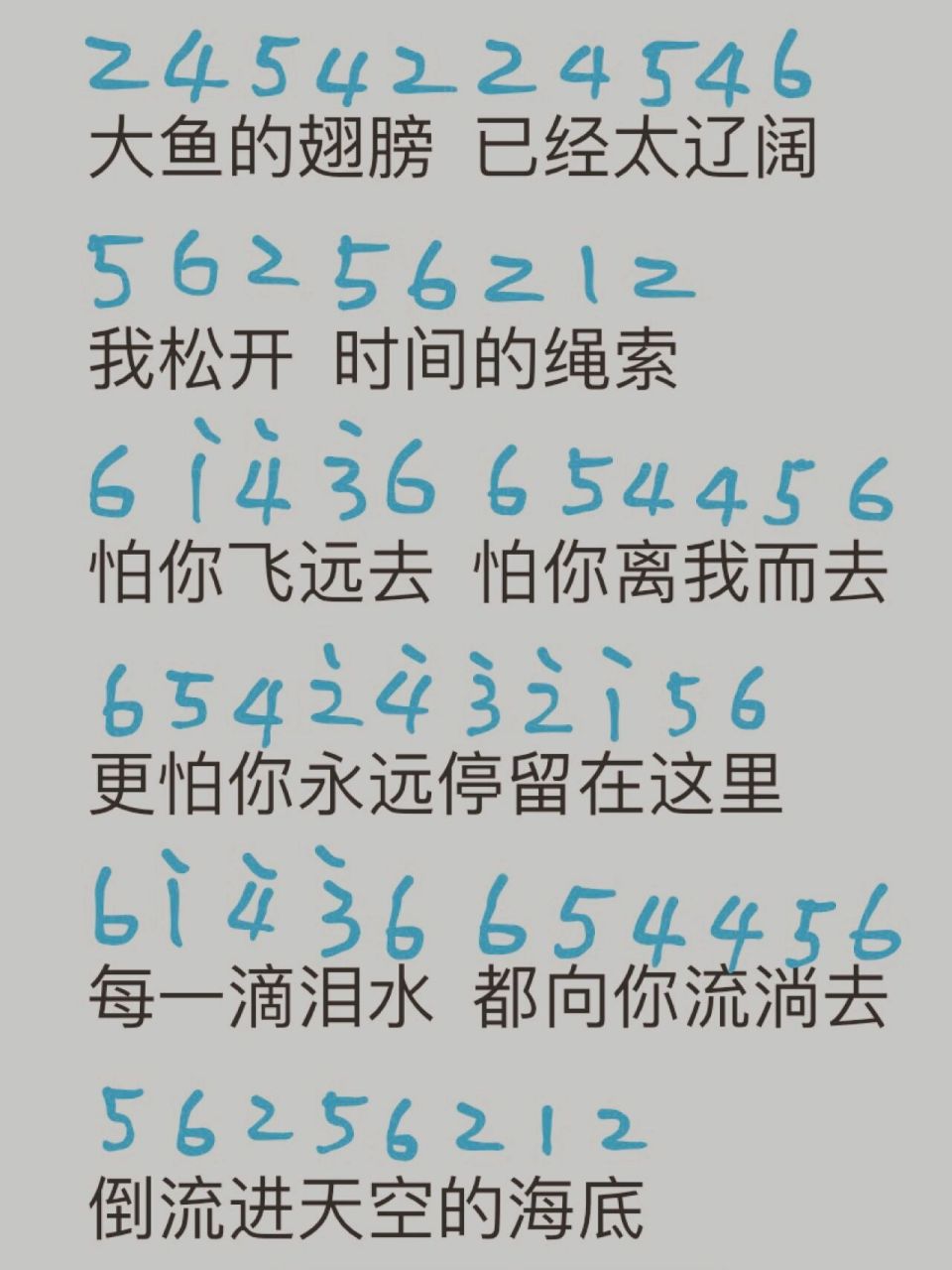 《大鱼》简谱 整理了《大鱼》的简谱,手机上没法打出高音,只能手写了