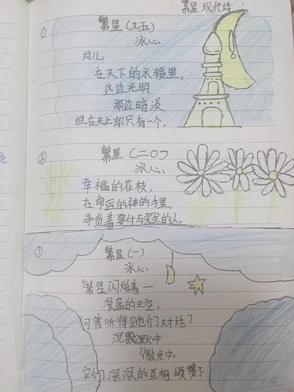 现代诗20字左右冰心图片