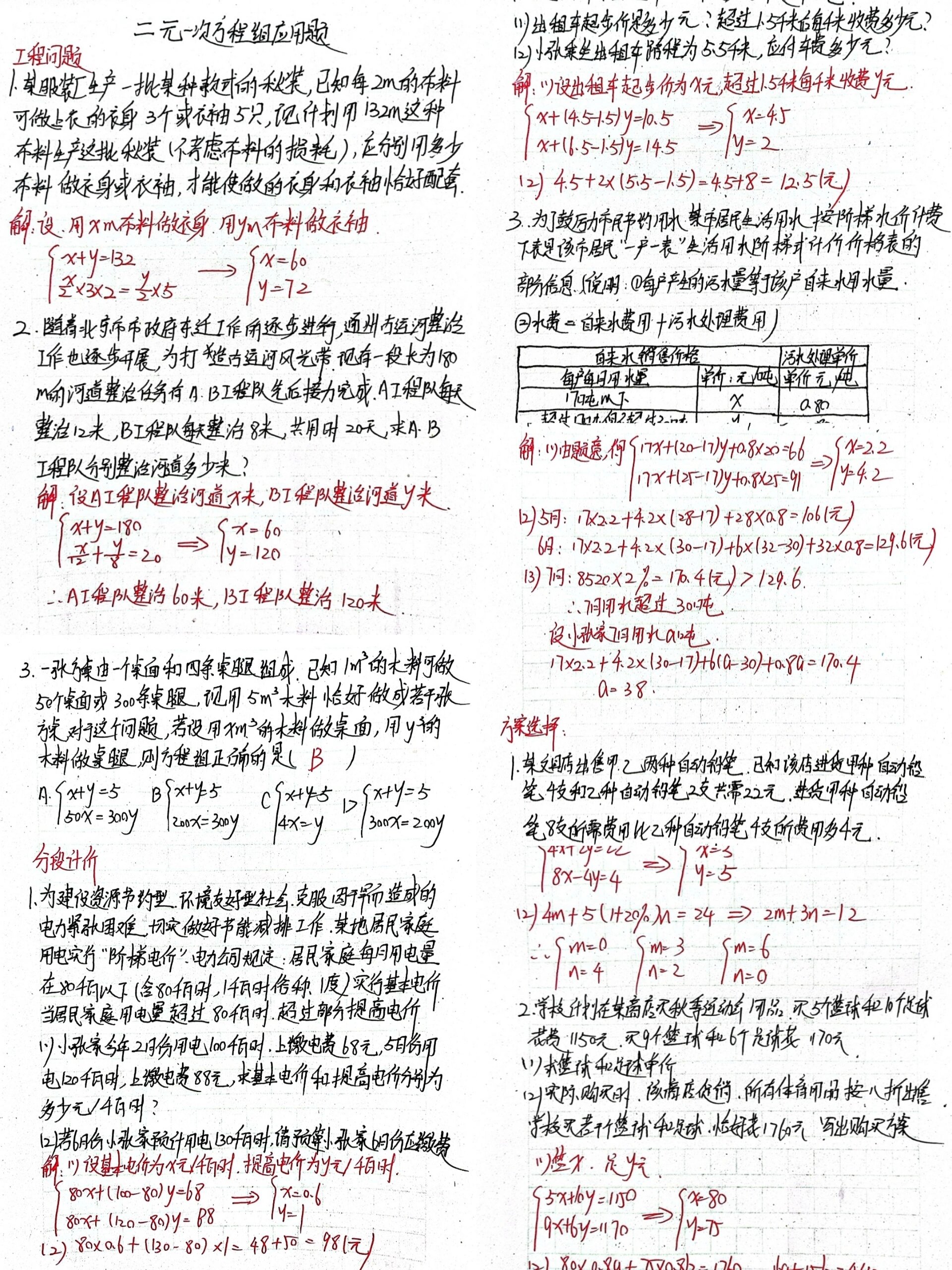八年级方程错题分类分析(八年级方程错题分类分析图片)