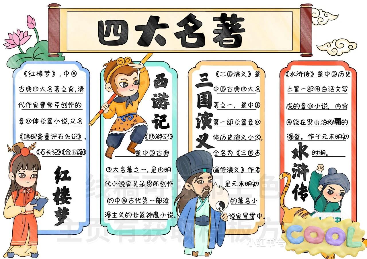 五年级下册语文第二单元 四大名著手抄报