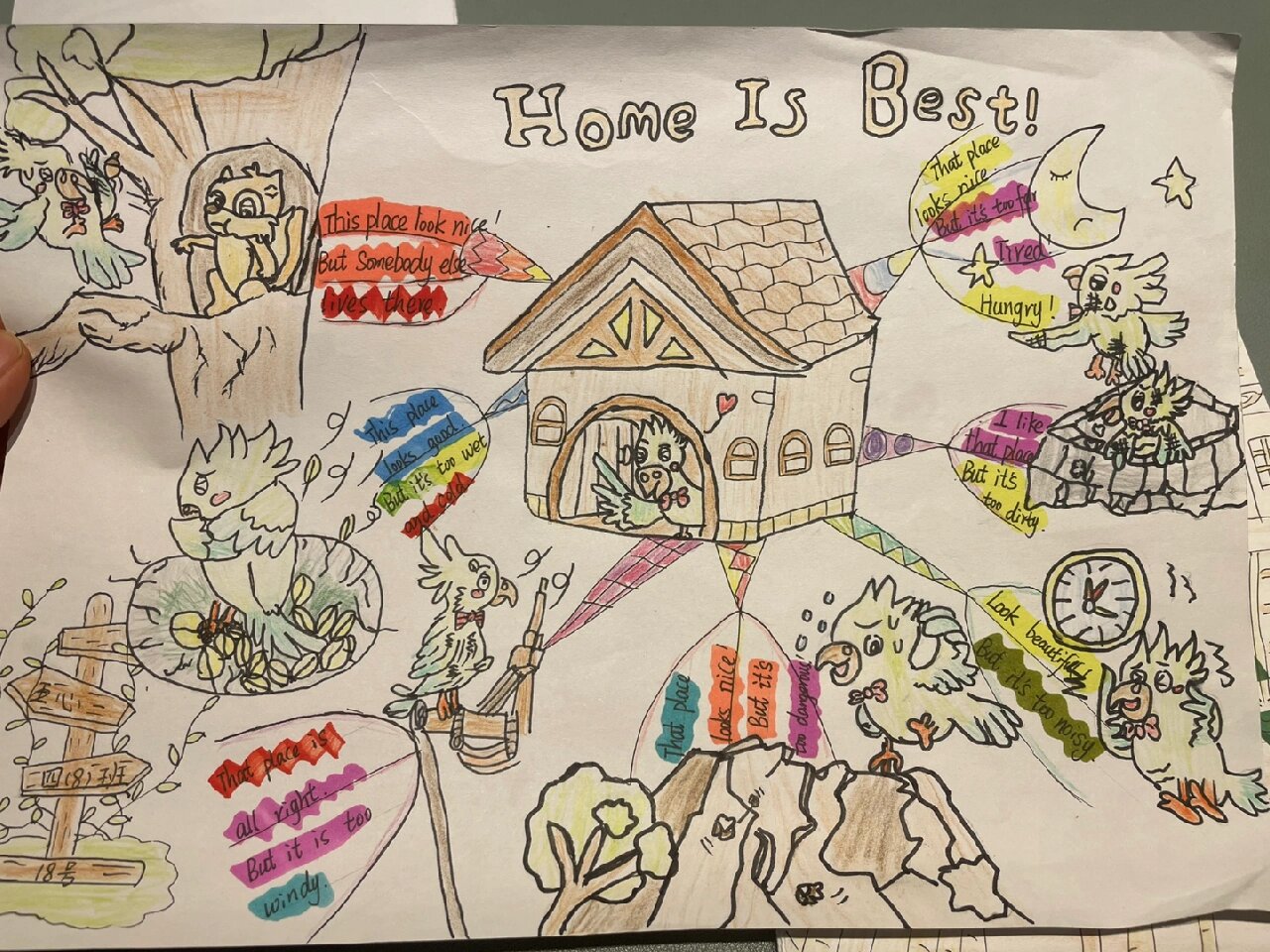 跟上兔子思维导图