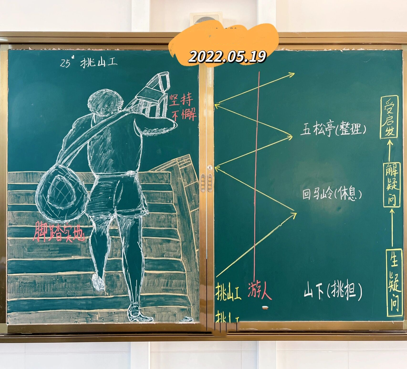 四年级下册《挑山工》原创板书设计