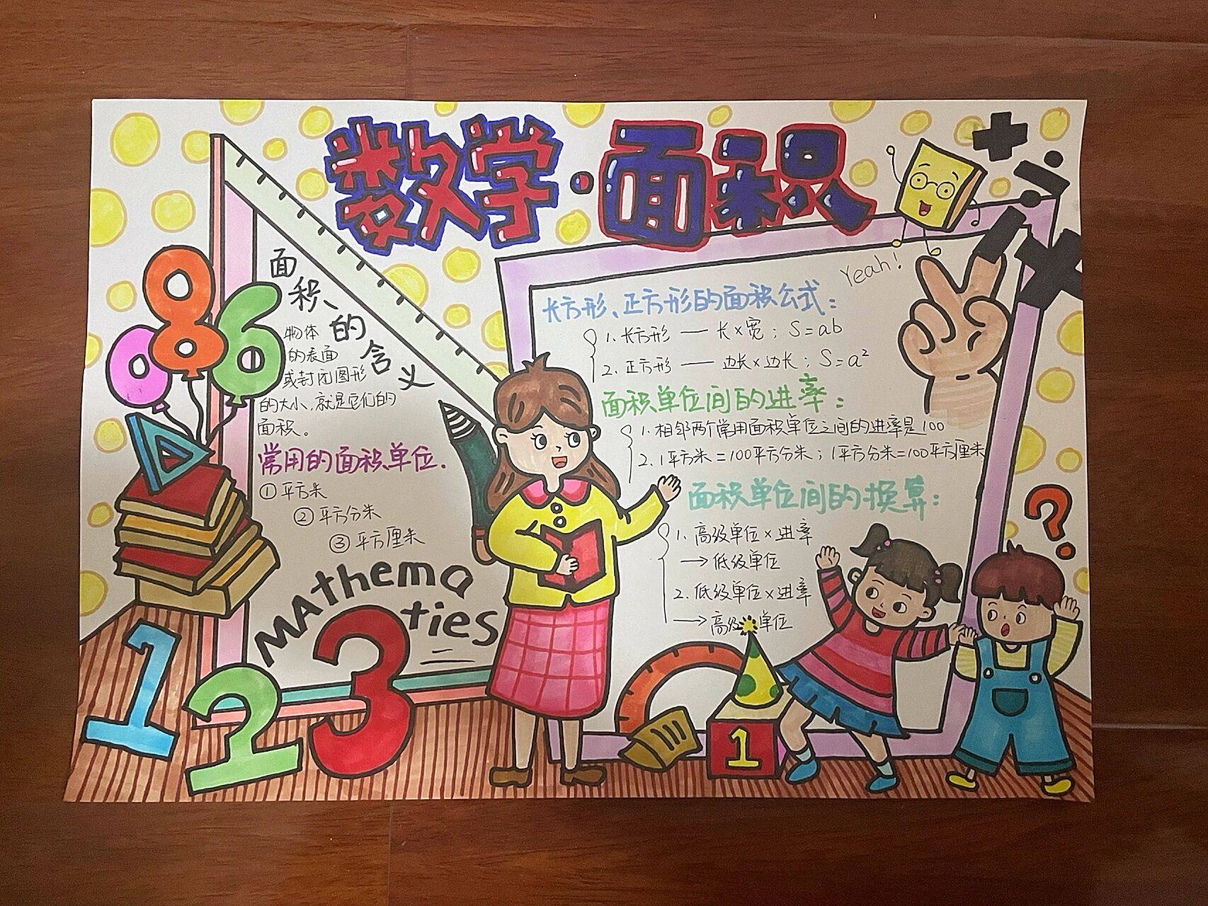 小学生三年级下数学手抄报 数学三年级下册-面积