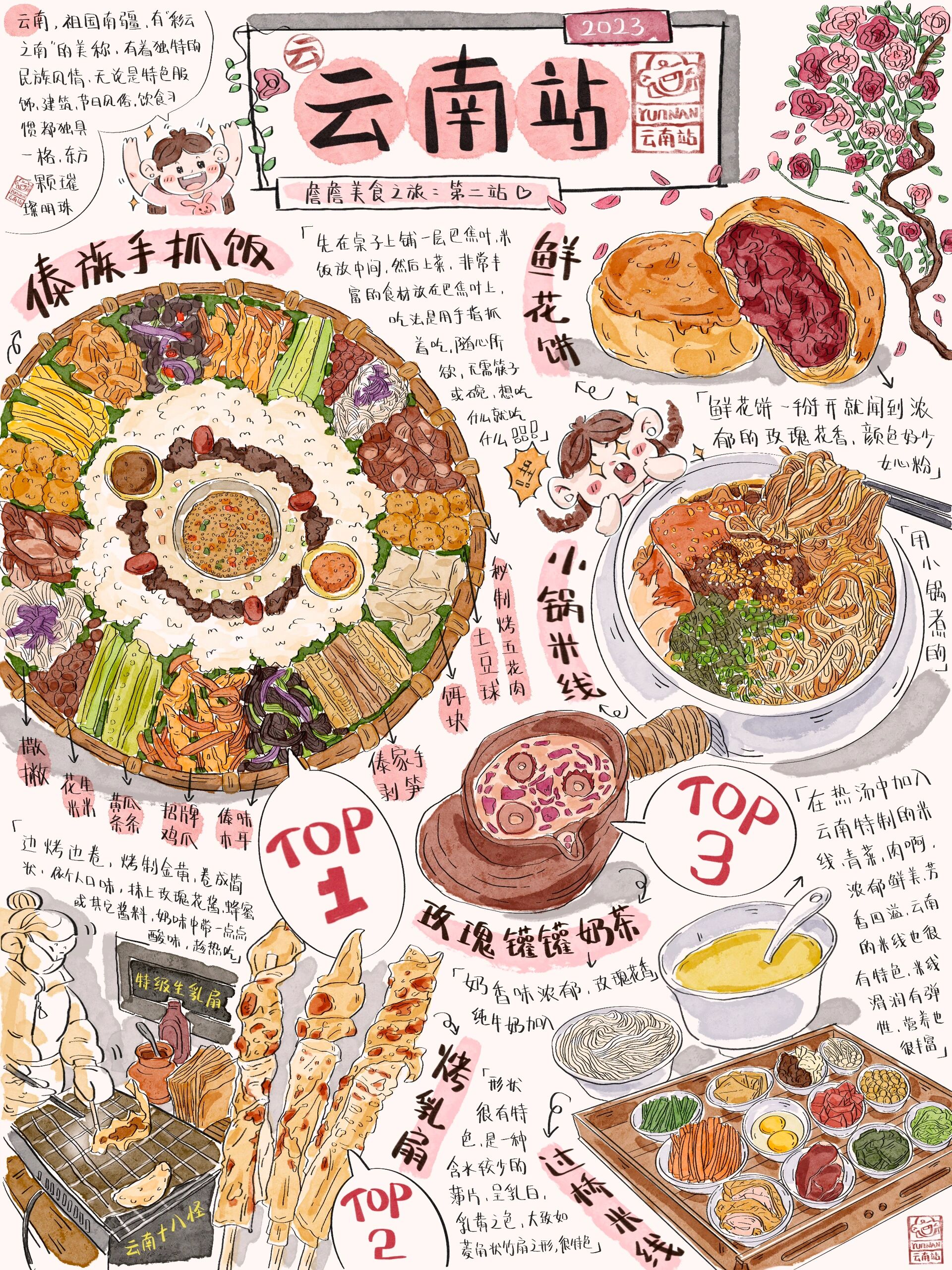 🎨美食手帐插画📮城市美食到站