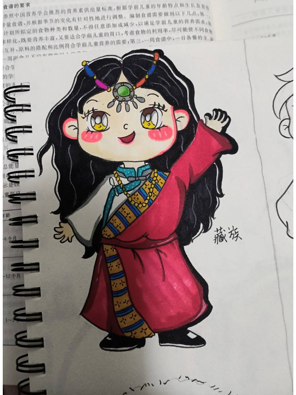 少数民族简笔画 藏族