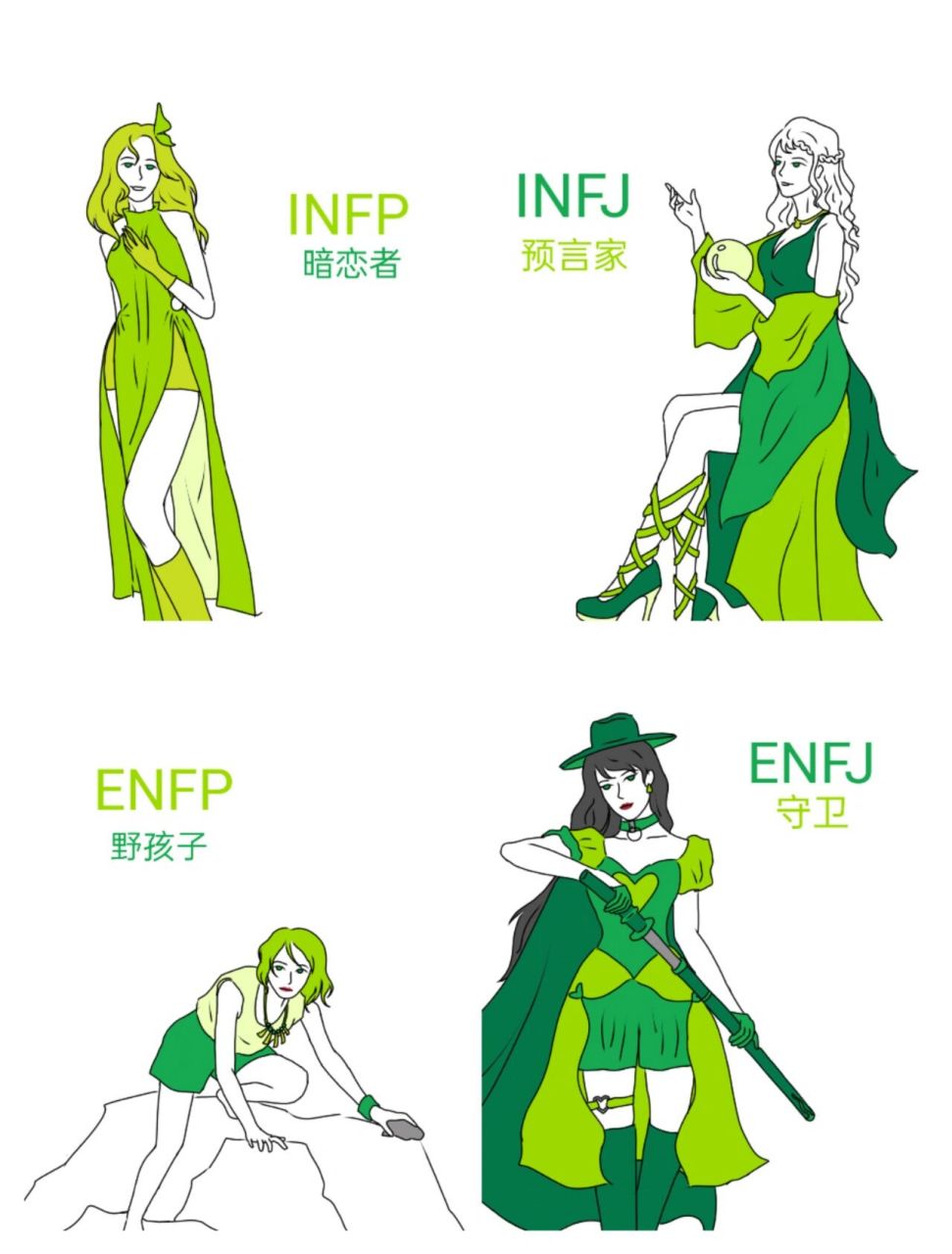 【mbti狼人杀角色】nf组            我恨不得一次更完16p的线稿全都