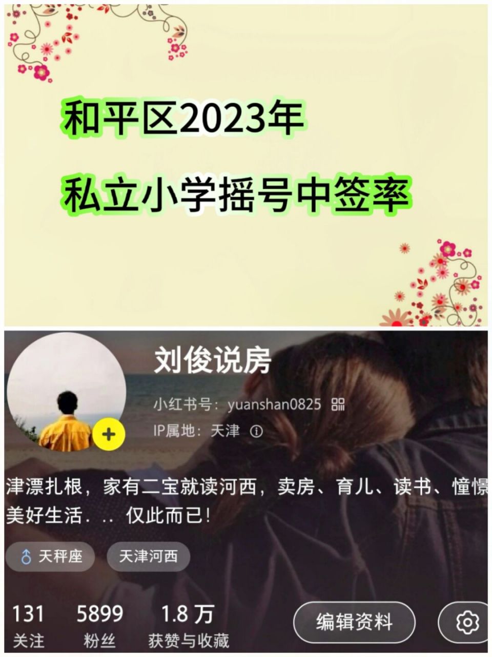 和平区2023年私立小学摇号中签率 逸阳和模范的学费一样,都是每学年