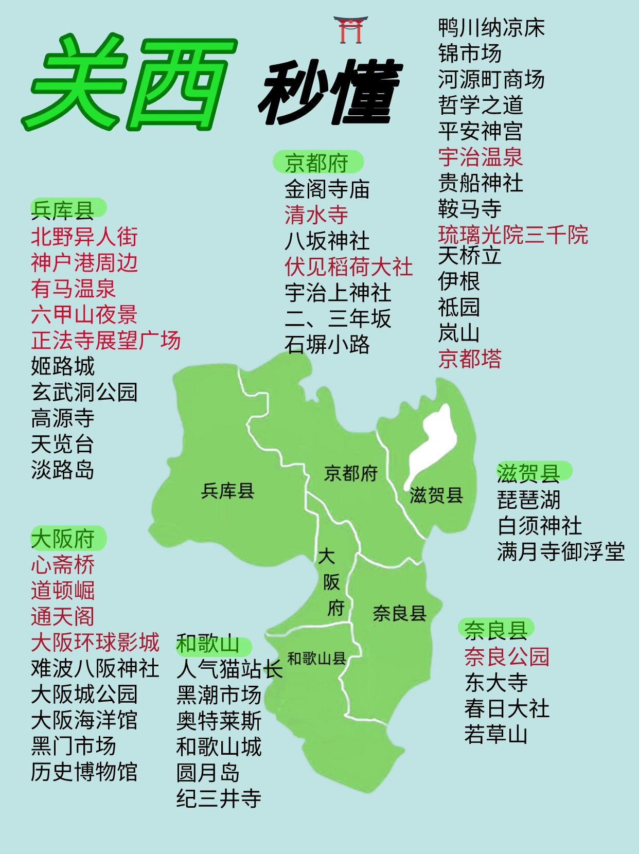 全程住大阪