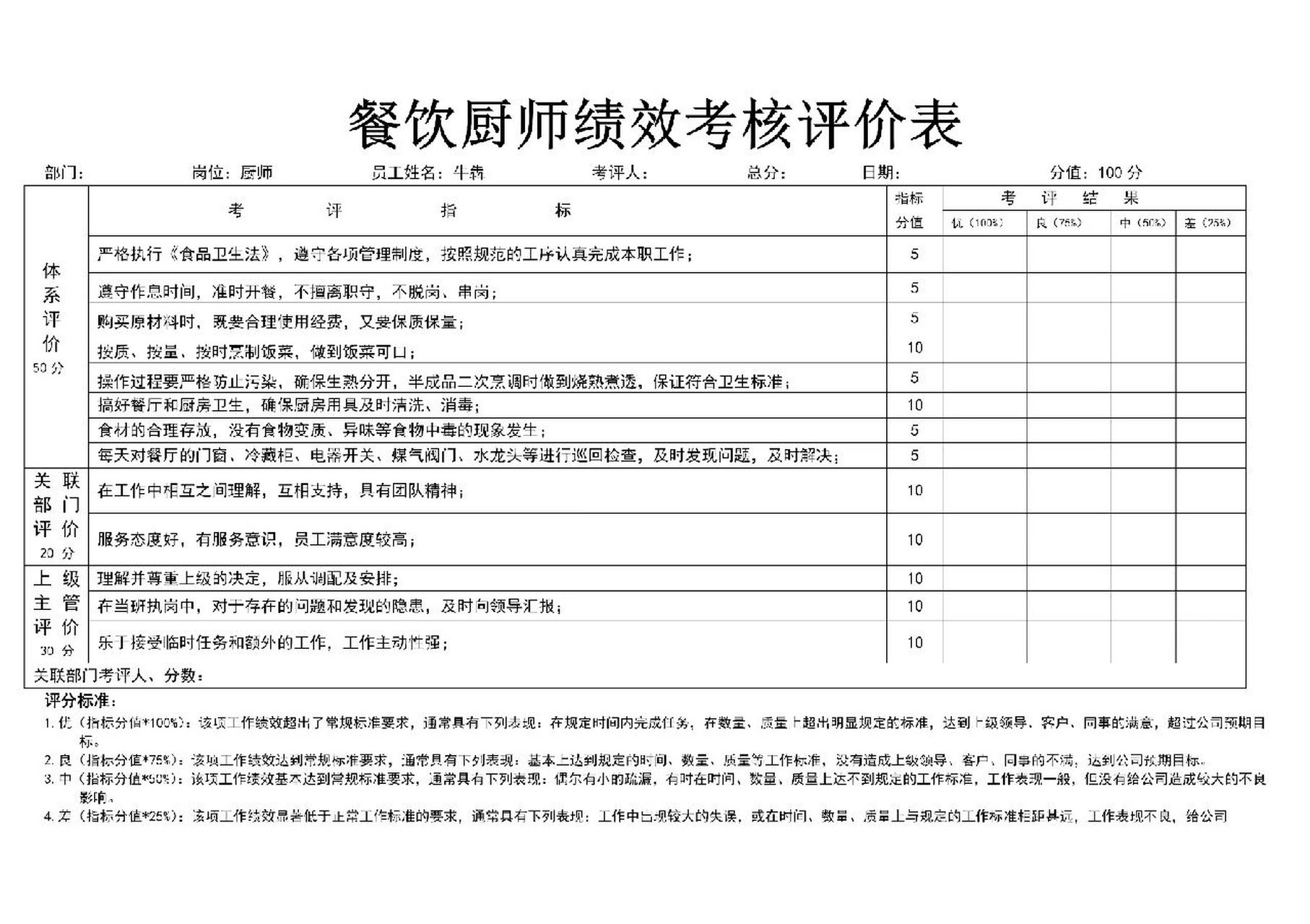 餐饮厨师绩效考核评价表 餐饮厨师绩效考核评价表