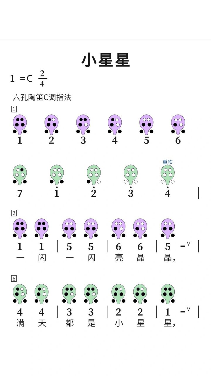 6孔陶笛曲谱小星星图片