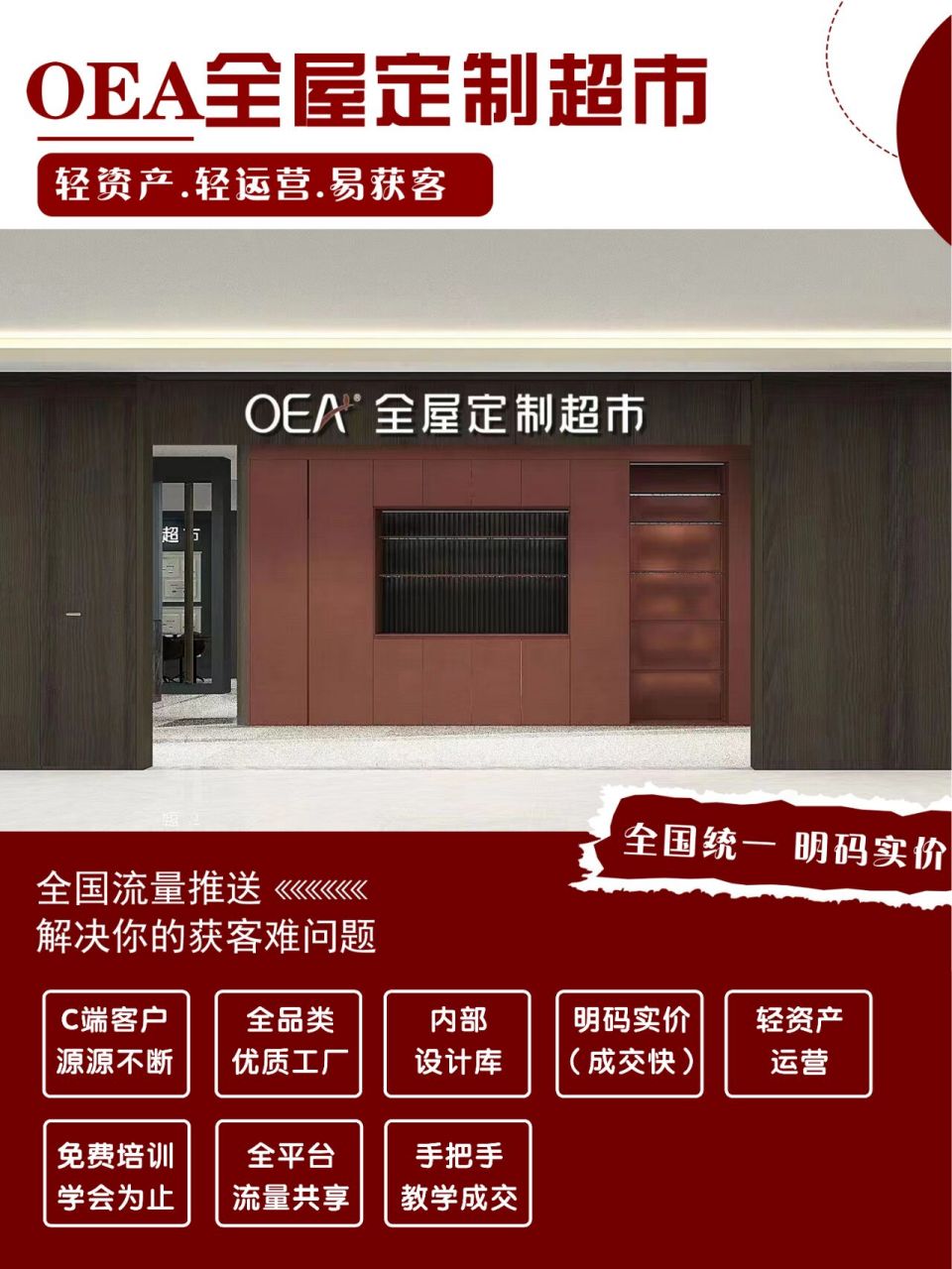 新媒体手把手帮扶(总部团队多对一线上指导 4.