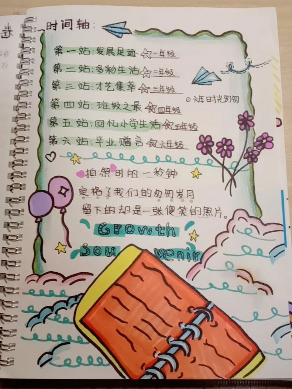 时光轴成长纪念册,画的不好,勿喷