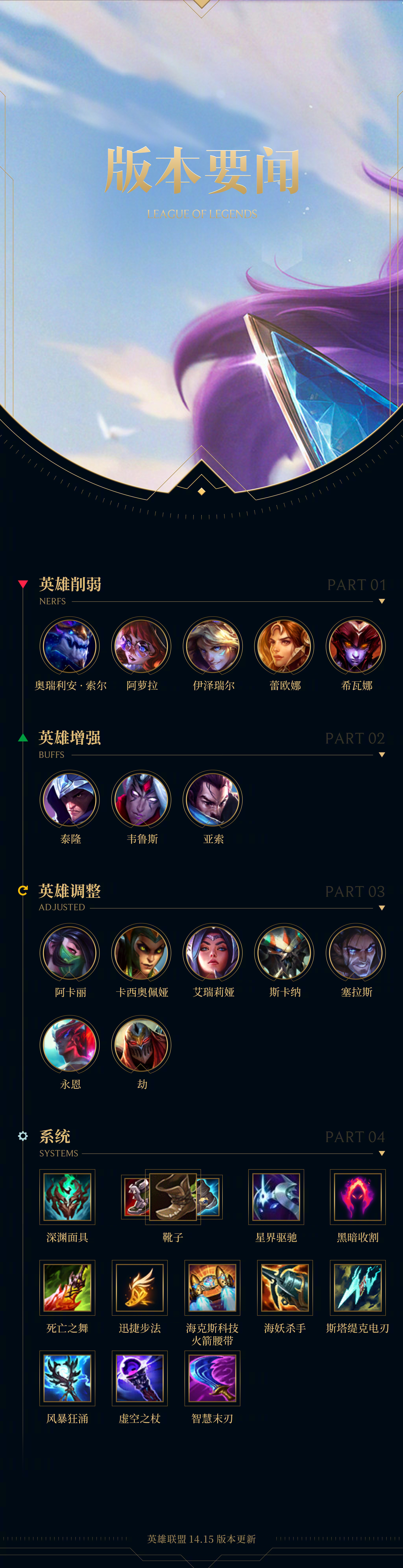 lol隐藏分查询，lol隐藏分查询大乱斗