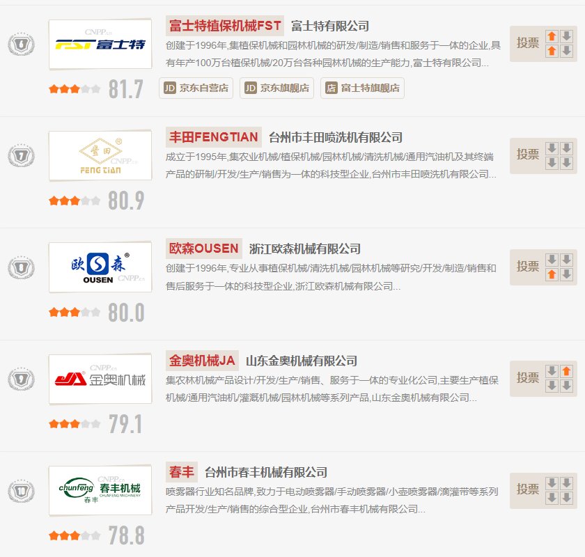 农药喷雾器十大品牌,背负式电动喷雾器品牌排行榜,农用喷雾器什么牌子