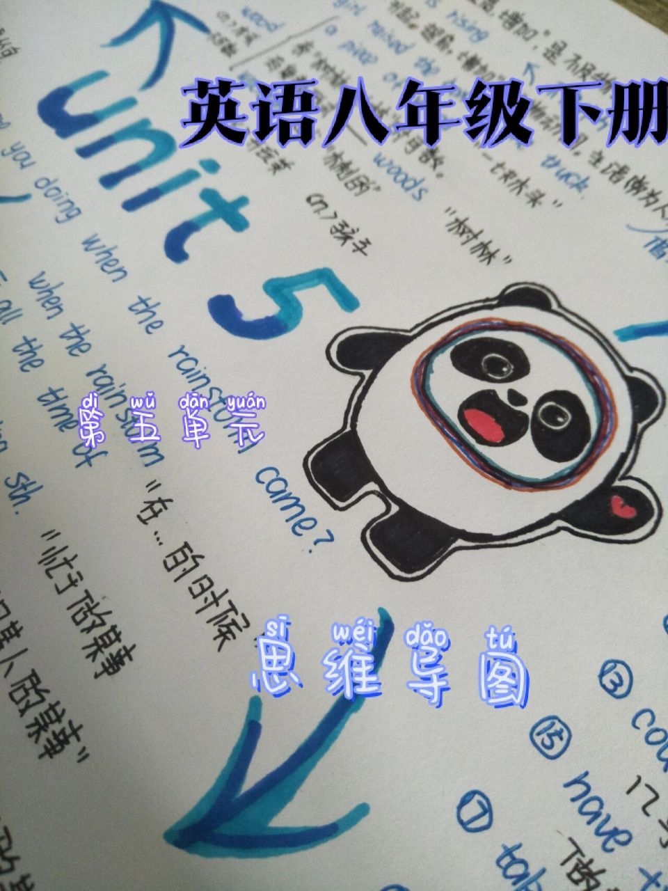 八年级下册英语第五单元思维导图 来了来了,最近有好多宝子在催更第五