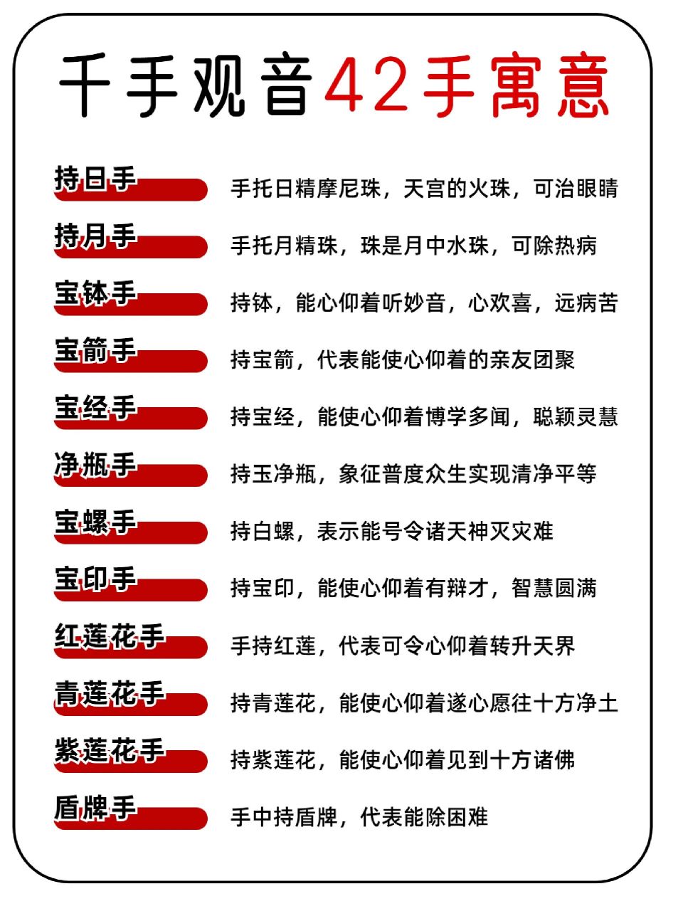 没想到吧❗观音菩萨的千手这样寓意❓42种  自古以来千手观音菩萨