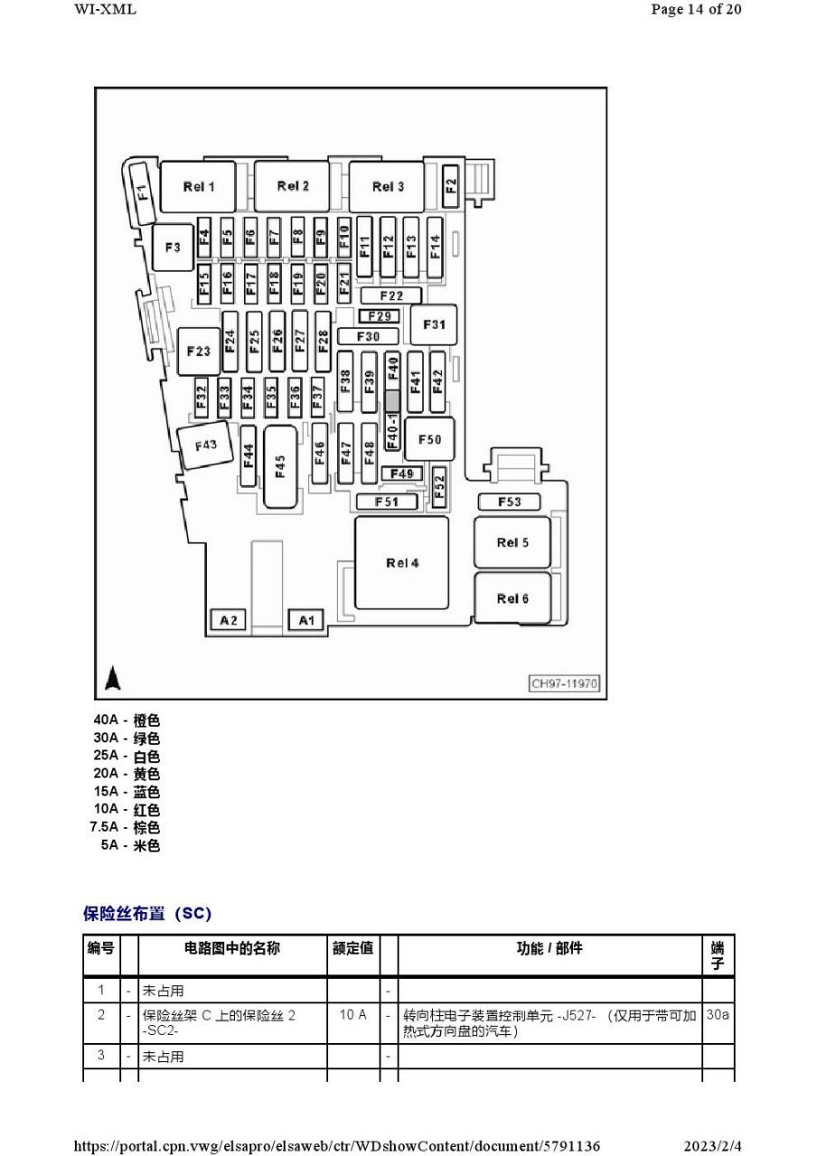 2017-2022年款大众途观l保险丝继电器安装位置图及其功能详细说明