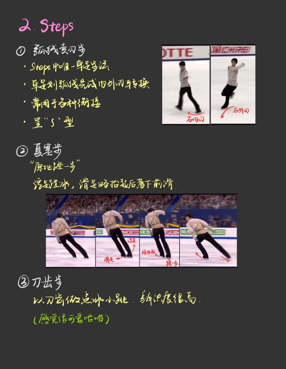 『花样滑冰』步法篇 学习总结了一波常见的步法 还是得搭配b站科普