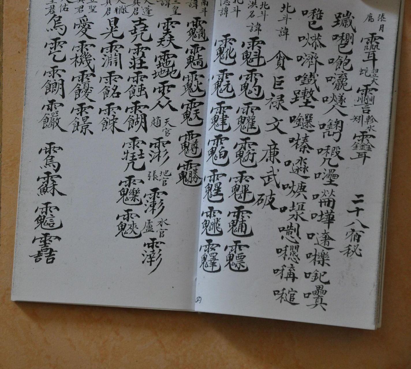 分享 诸天讳字 诸天讳字分享