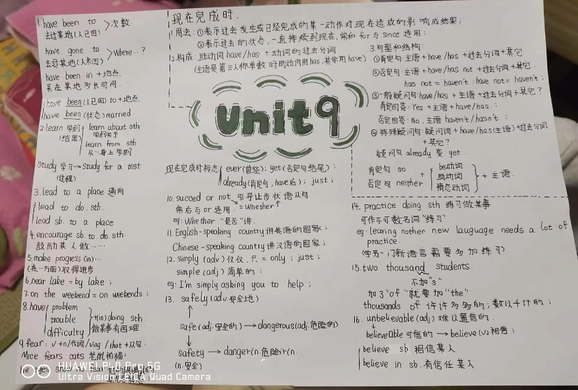 八下英语第九单元知识思维导图!