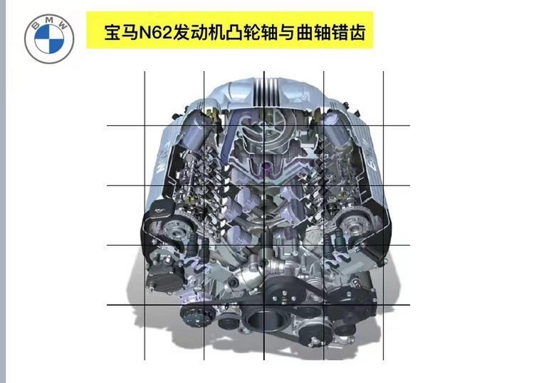 宝马8缸自吸n62发动机,组团解决错齿故障