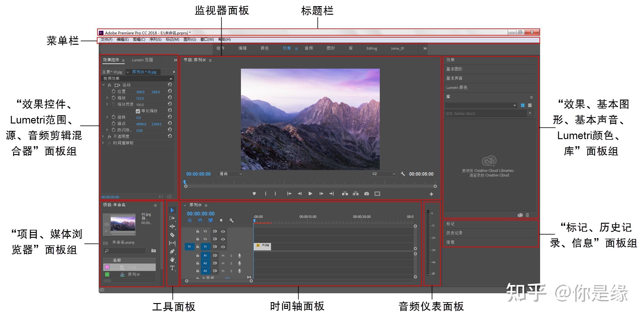 第一天认识premiere界面