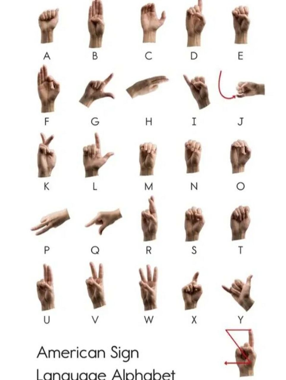 美国26个字母手势图,快来收藏!