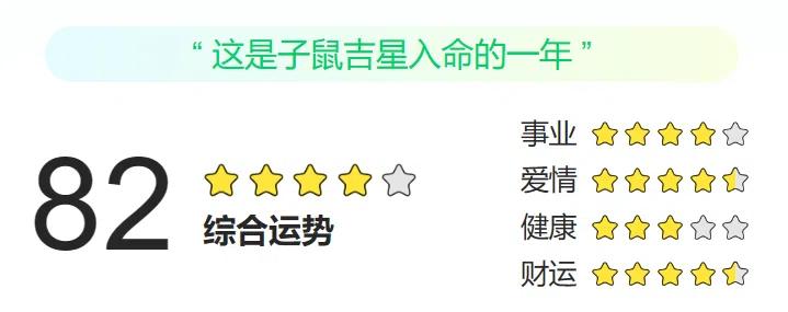 生肖鼠的每日感情运势图(生肖鼠爱情运势)