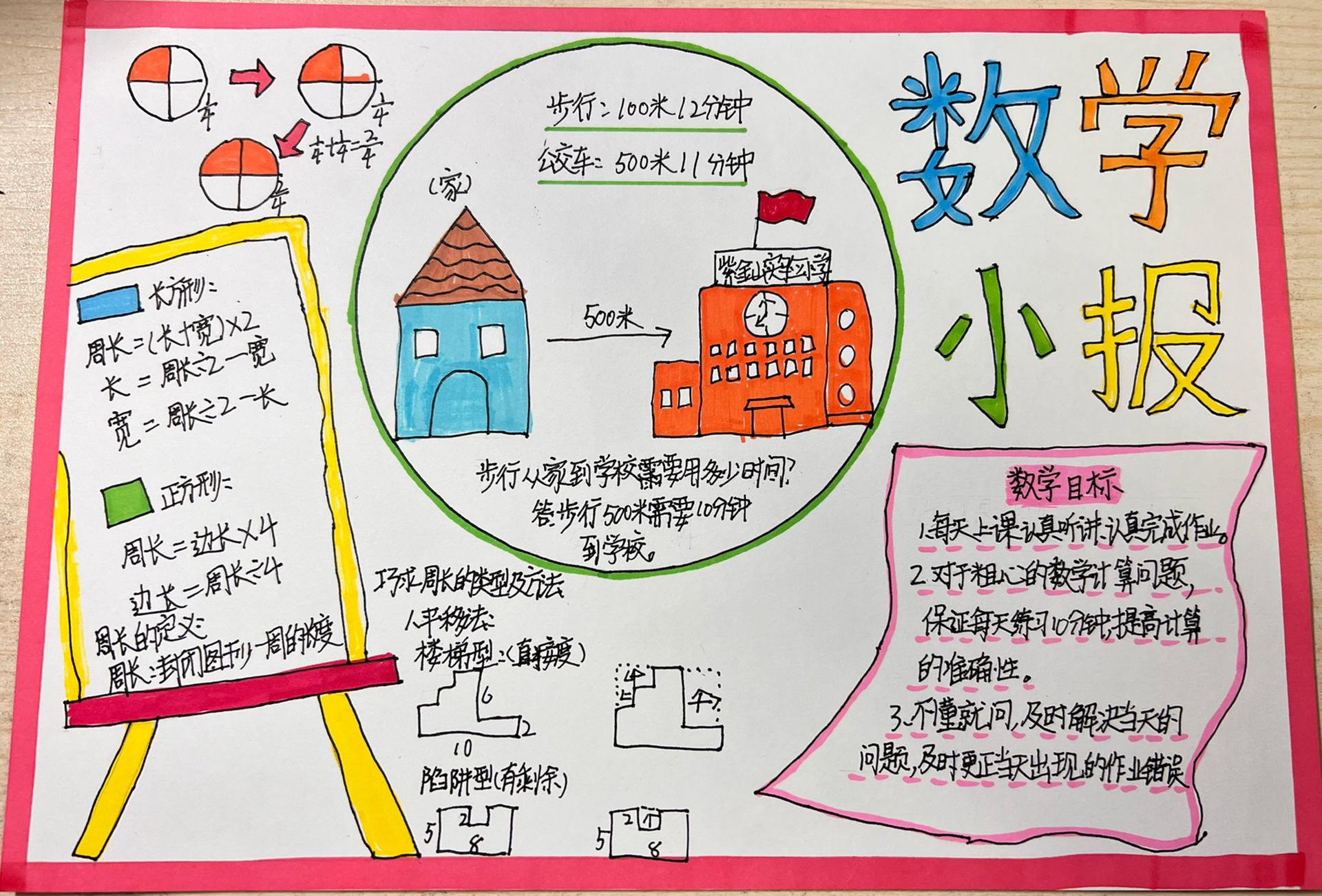 三年级数学手抄报题图片