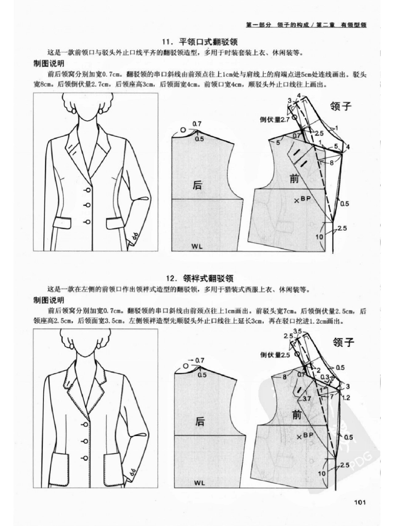 翻驳领之一～基本翻驳领造型变化