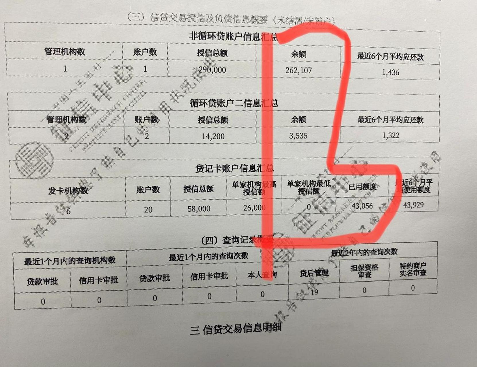 房贷办理,还是得贷款经营消费,各大银行金融机构审批首先看你的征信