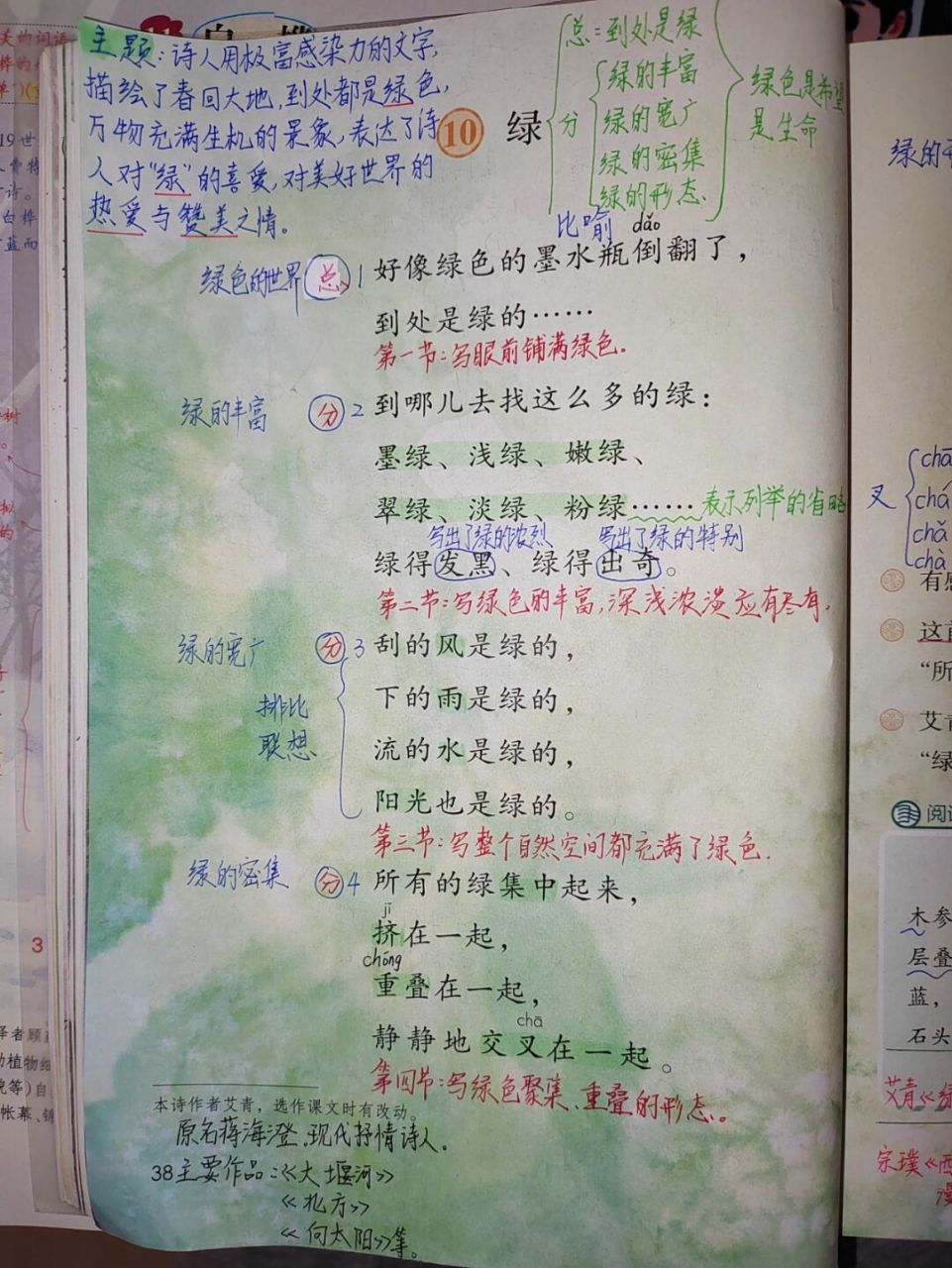 四年级下册语文第10课《绿》课文笔记 #四年级下册语文# #教师备课