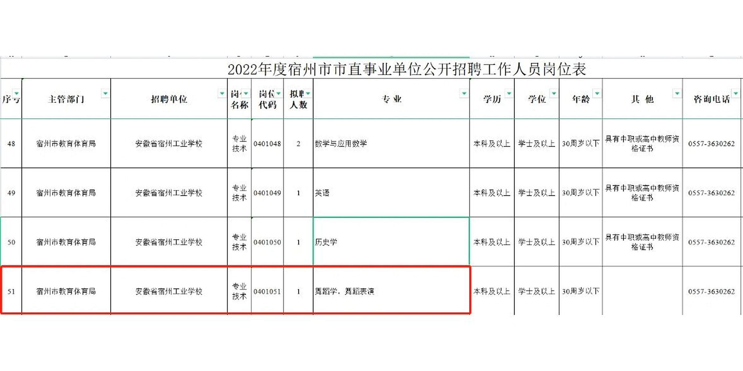广东跳舞护士招聘网站_广东舞蹈老师招聘