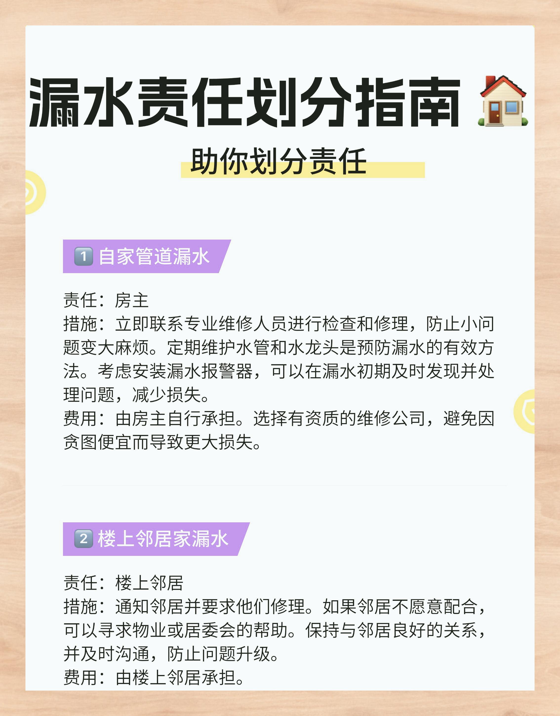 住宅漏水责任划分指南