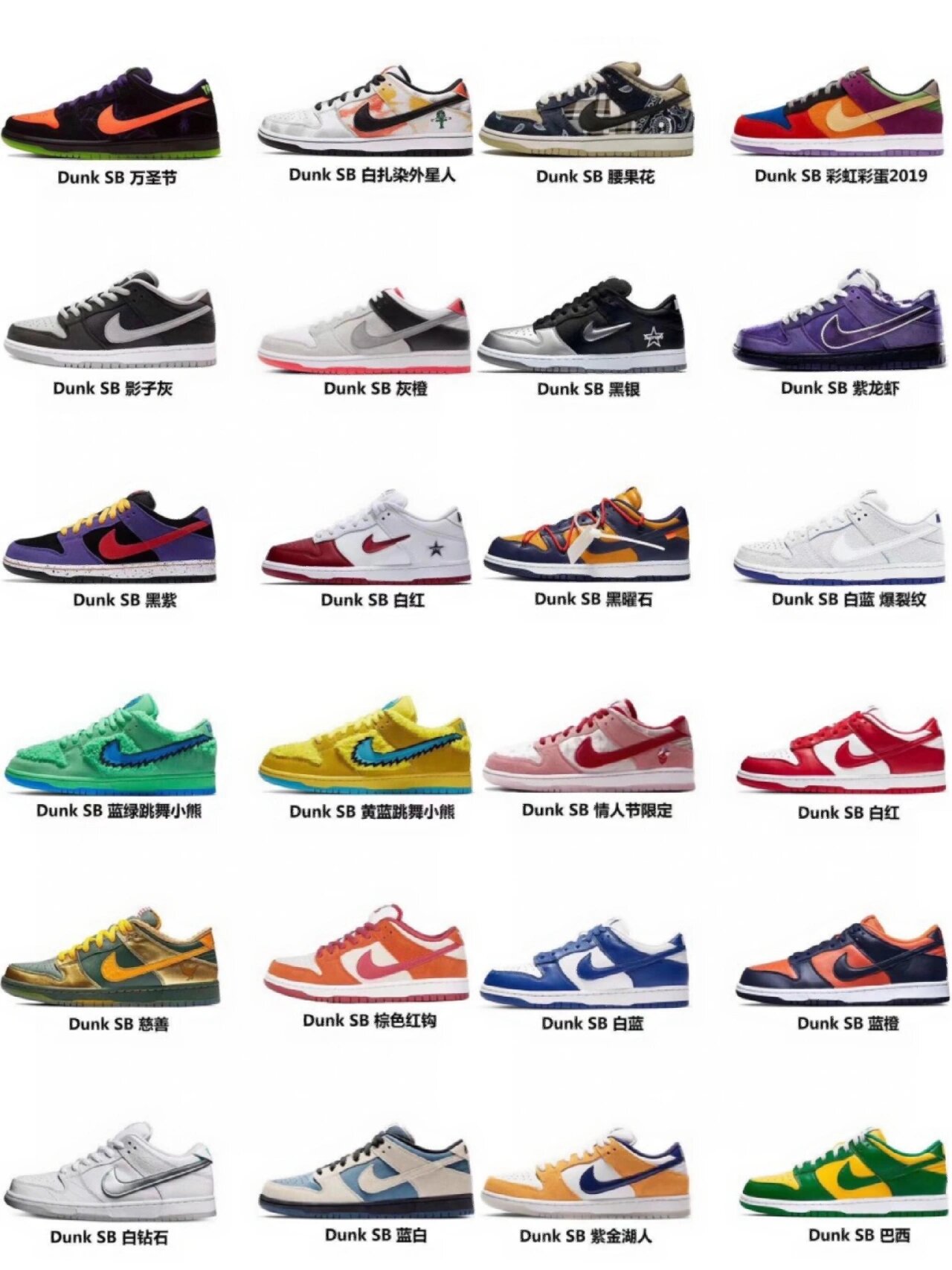 nike dunk sb low 系列全配色