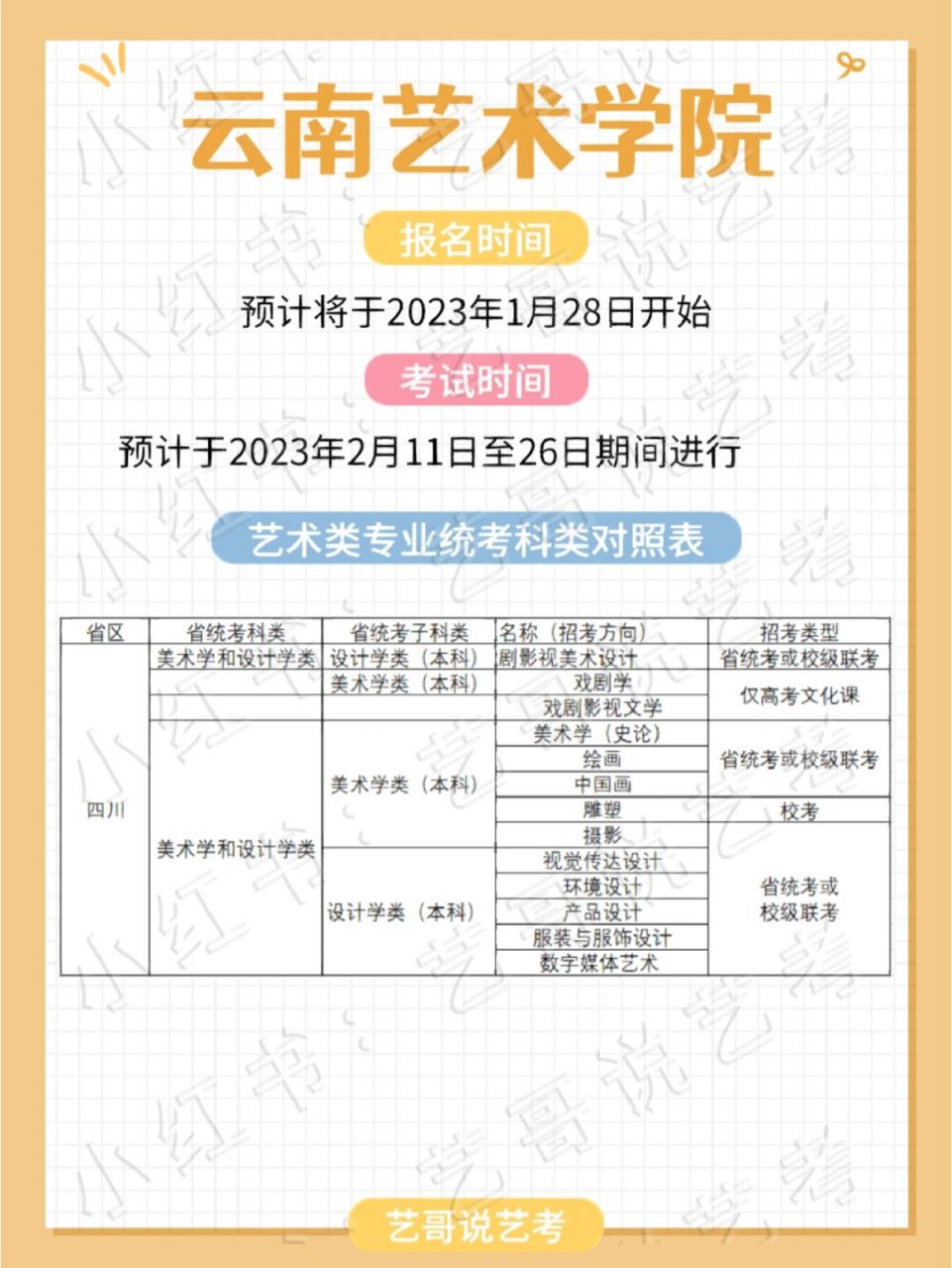 云南艺术学院2023年校考时间已确定 云南艺术学院2023年只有雕塑专业