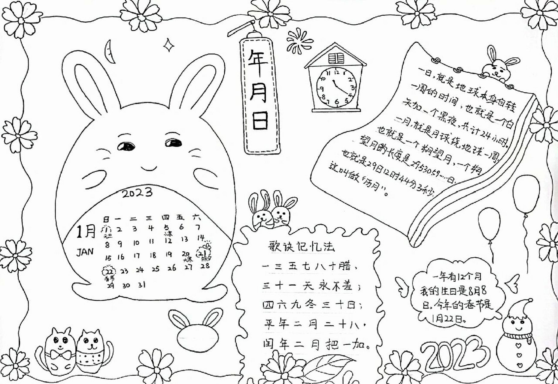 数学手抄报"年月日"线稿 三年级上册数学单元手抄报