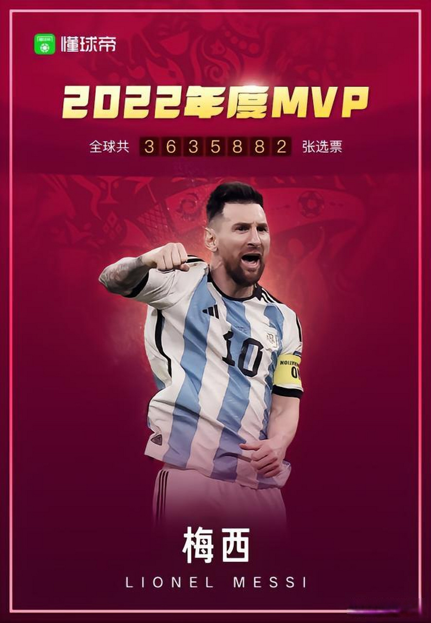 懂球帝2022年度mvp:梅西