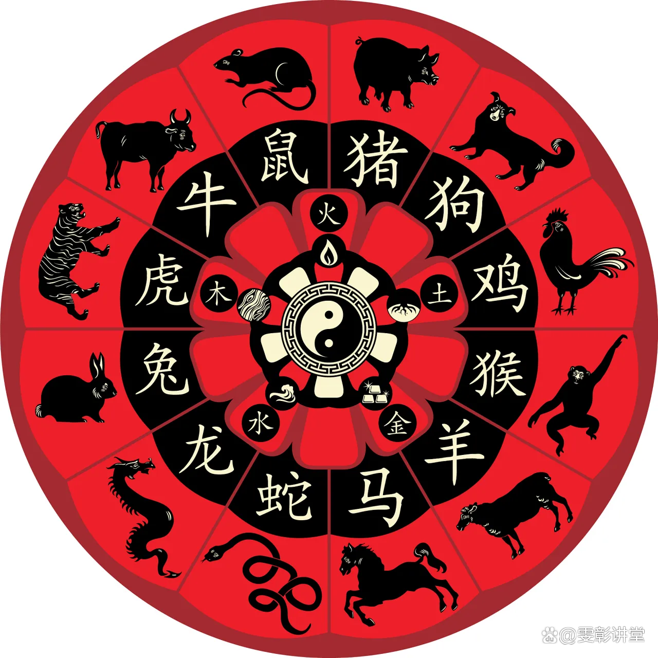 运势亨通打一生肖(财运运亨通)