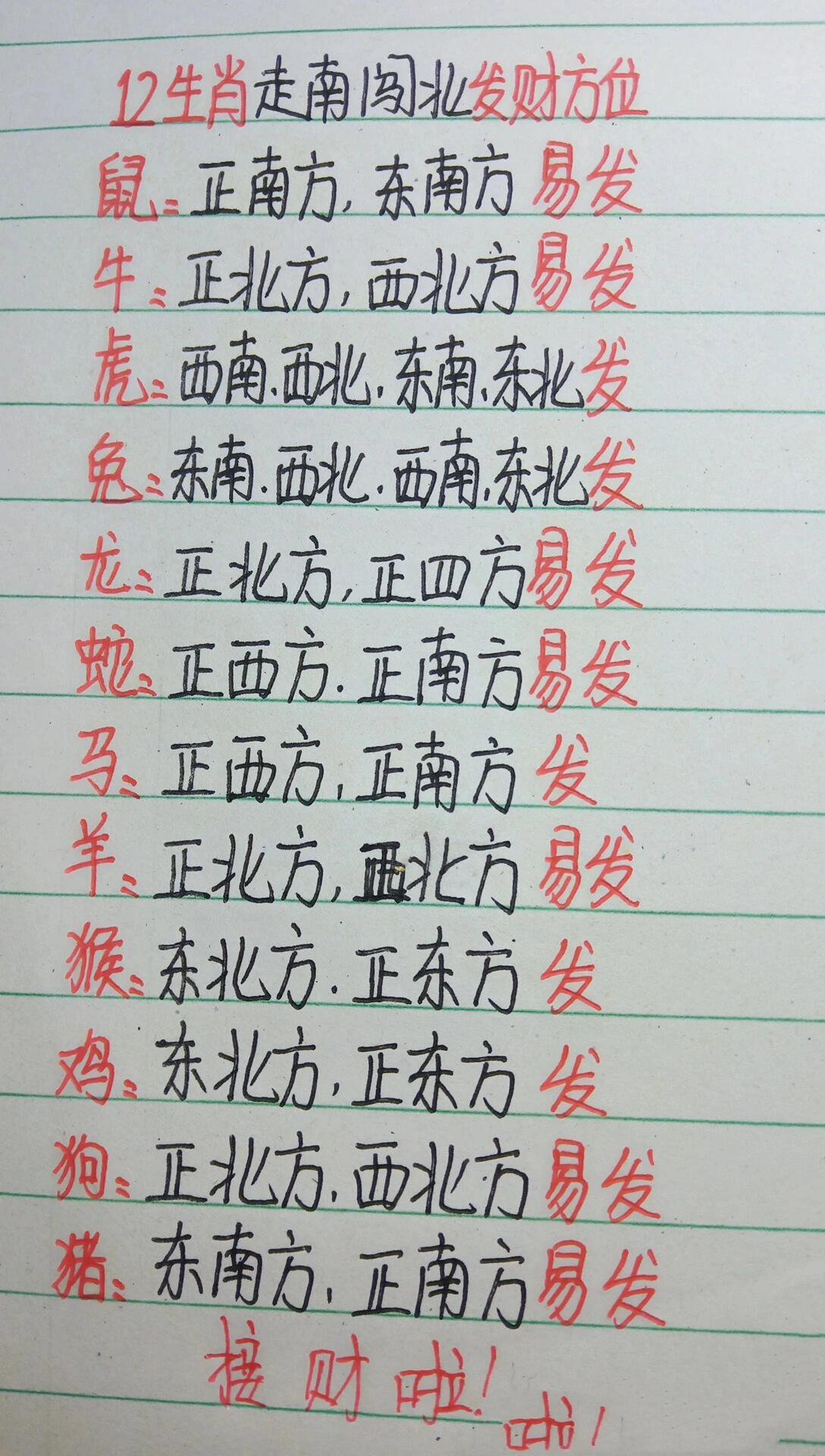 北字代表什么生肖