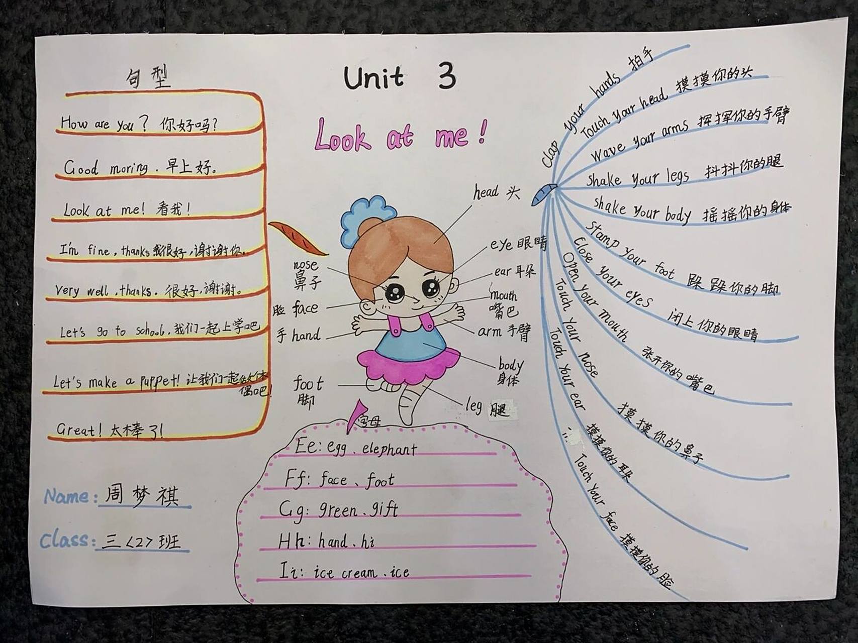 英语三年级上册思维导图,第三单元