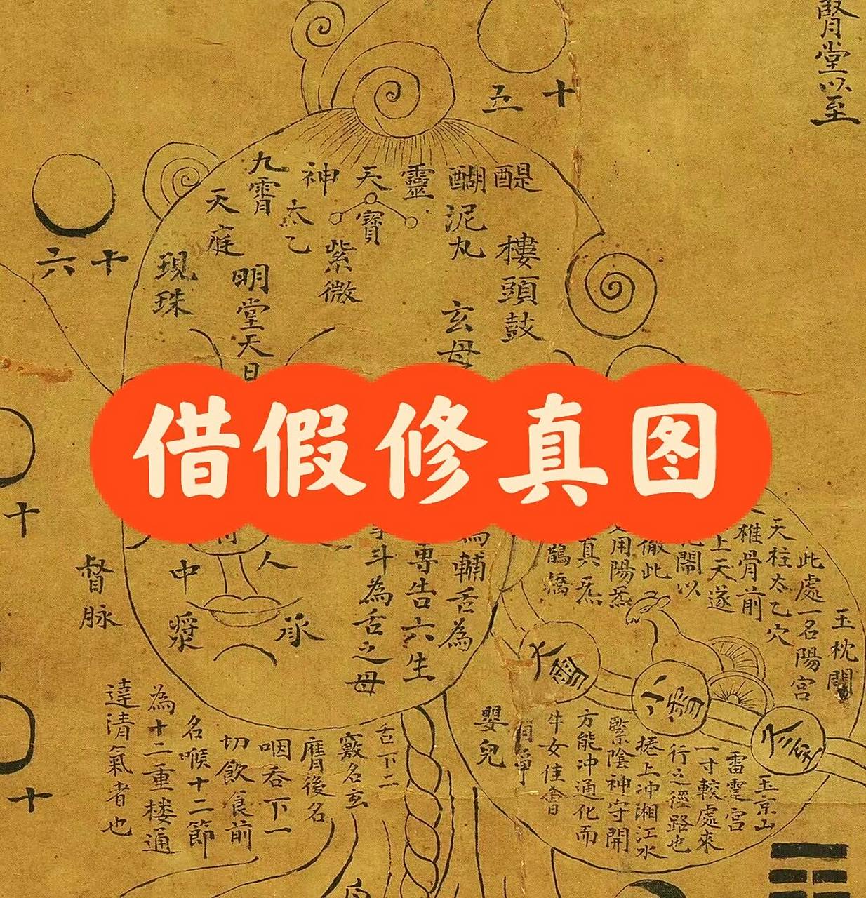 宋代《借假修真图》画了什么?